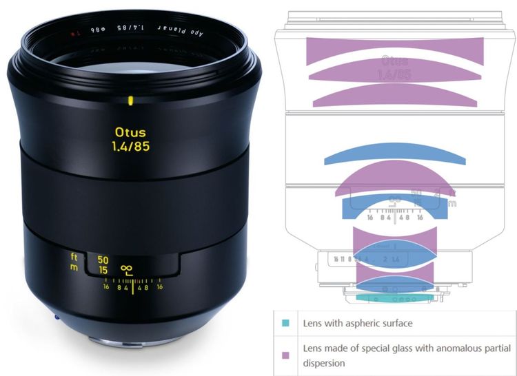 zeiss-otusp85mm14-4